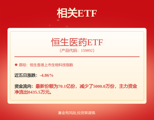 股票配资代理 鲁抗医药定增最高募资12亿元   业绩冷暖交织有何隐忧